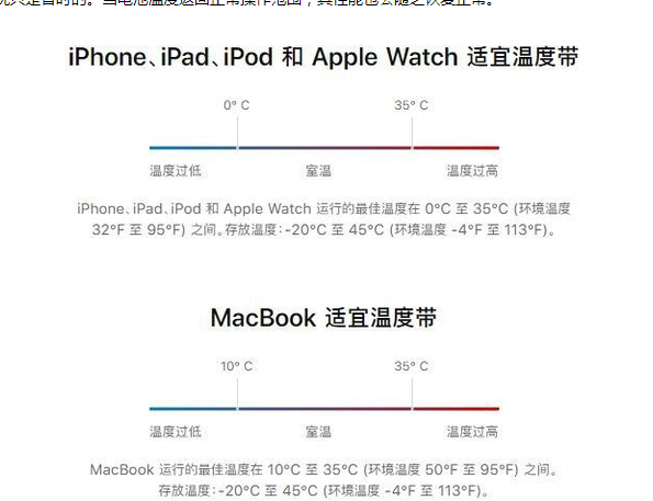 盘龙苹果13维修分享iPhone 13耗电越来越快怎么办 