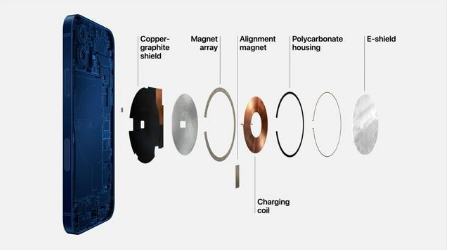 盘龙苹果手机维修分享iPhone 12真的会威胁身体健康吗 